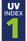 UV Index 1, schwach